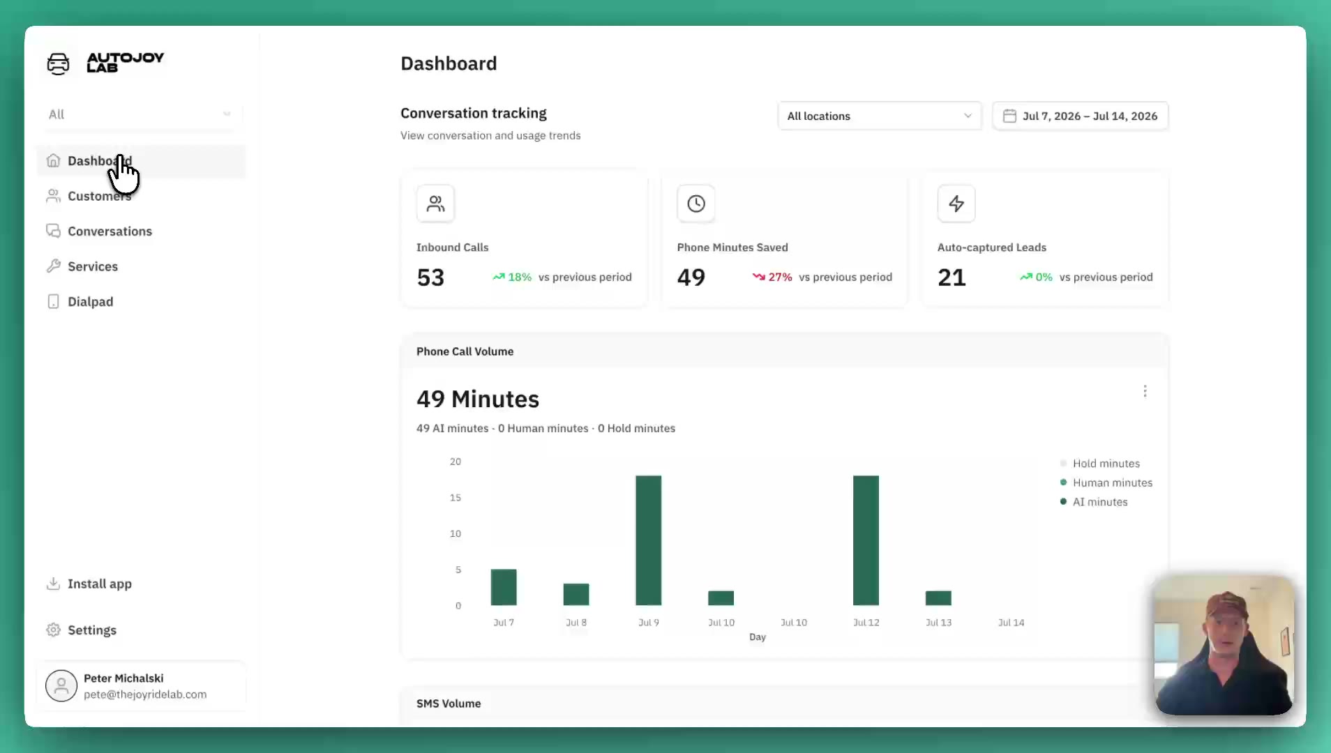 AutoJoy dashboard showing inbound calls, phone minutes saved, and auto-captured leads